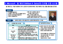 [경영전략]7인의 베스트 CEO : 프리젠테이션 자료-6