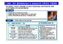 [경영전략]7인의 베스트 CEO : 프리젠테이션 자료-8