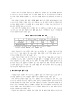 국민연금기금의 복지사업 운용에 관한 고찰-11