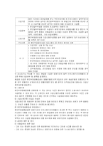 국민건강보험 레포트-12