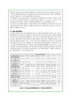 독일의 노사관계 실태와 특징분석-8