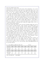영국 노사관계 발전과정 및 특징분석-3