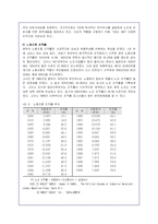 영국 노사관계 발전과정 및 특징분석-5