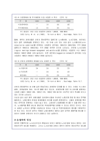 영국 노사관계 발전과정 및 특징분석-9