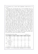 영국 노사관계 발전과정 및 특징분석-13