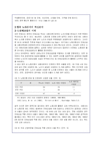 영국 노사관계 발전과정 및 특징분석-14