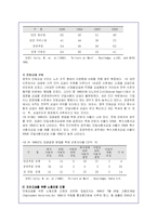 영국 노사관계 발전과정 및 특징분석-15