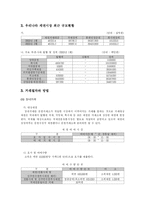 우리나라 채권시장-2