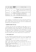 정신장애인에 대한 일반인의 편견 문제-11