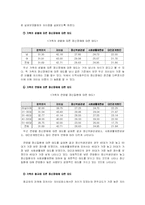 정신장애인에 대한 일반인의 편견 문제-12