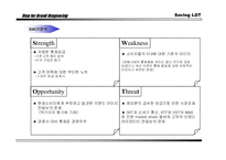LG Telecom 브랜드 마케팅 전략-11