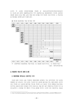 [현대사회의 제문제]고교 평준화 정책-2