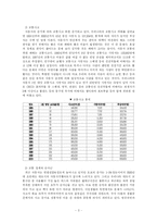 [현대사회의 제문제]교통량 증가의 문제점과 해결책-3