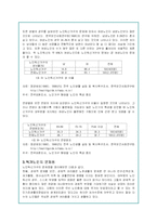 독거노인의 문제점과 사회복지적 대안-5