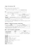 [교양영어, 영2]Mosaic2 정리>chapter1. native americans-1
