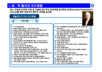 [경영혁신]글로벌기업(GE,캐논,3M)의 경영혁신 사례-3