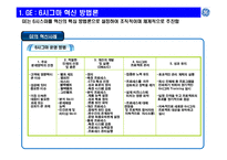 [경영혁신]글로벌기업(GE,캐논,3M)의 경영혁신 사례-5