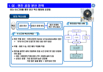 [경영혁신]글로벌기업(GE,캐논,3M)의 경영혁신 사례-6
