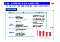 [경영혁신]글로벌기업(GE,캐논,3M)의 경영혁신 사례-8