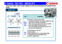 [경영혁신]글로벌기업(GE,캐논,3M)의 경영혁신 사례-12