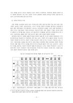 [언어와 매스미디어]신문, 과연 이대로 좋은가?-5