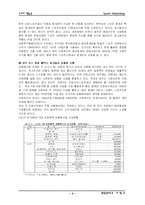 [마케팅전략론]스포츠마케팅에 대한 종합적인 분석-4