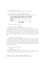 [전자상거래]전자상거래와 소비자의 행동에 대한 완벽 분석-8