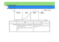 맥도날드의 성공 마케팅 전략 및 향후경영전략-13