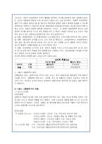 서울 교통체계 개편 현황과 문제점 및 개선방안-7