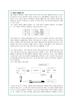 지식검색 서비스의 현황과 문제점 및 네이버 지식인 전략-7