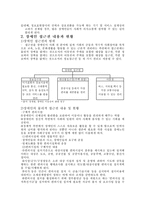 장애인과 정보접근권-4
