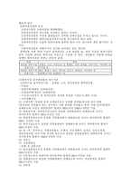장애인과 정보접근권-5