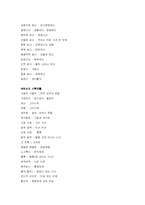 표준어에 상대되는 특정 지역의 방언형-17