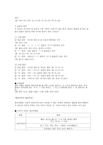 [음운론]음운론에 관한 15가지-6