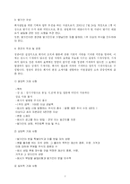 [경영]법인설립절차-2