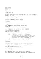 [경영]법인설립절차-3