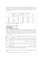 결식아동의 현황과 문제점 및 대안제시(A+자료)-4