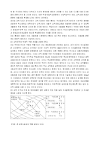 [교육학]국가경쟁력을 위한 교육자율화-3