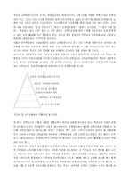 [교육학]국가경쟁력을 위한 교육자율화-4