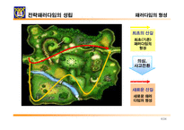 [경영전략]전략개념의 형성과 전략개념, 전략수준, 전략 프로세스(과정)-4