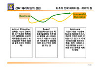 [경영전략]전략개념의 형성과 전략개념, 전략수준, 전략 프로세스(과정)-7