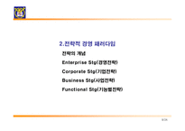 [경영전략]전략개념의 형성과 전략개념, 전략수준, 전략 프로세스(과정)-9