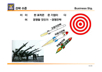 [경영전략]전략개념의 형성과 전략개념, 전략수준, 전략 프로세스(과정)-14