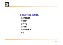 [경영전략]전략개념의 형성과 전략개념, 전략수준, 전략 프로세스(과정)-16