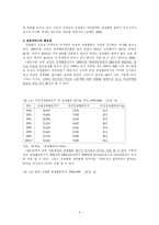보육문제에 대한 해결책 및 대안-4