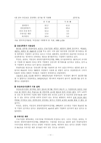 보육문제에 대한 해결책 및 대안-11