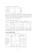 보육문제에 대한 해결책 및 대안-15