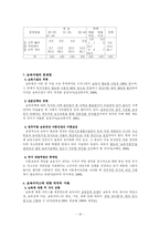 보육문제에 대한 해결책 및 대안-19