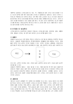 청소년기의 스트레스 및 정신건강 문제와 대안분석-4