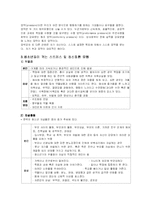 청소년기의 스트레스 및 정신건강 문제와 대안분석-6